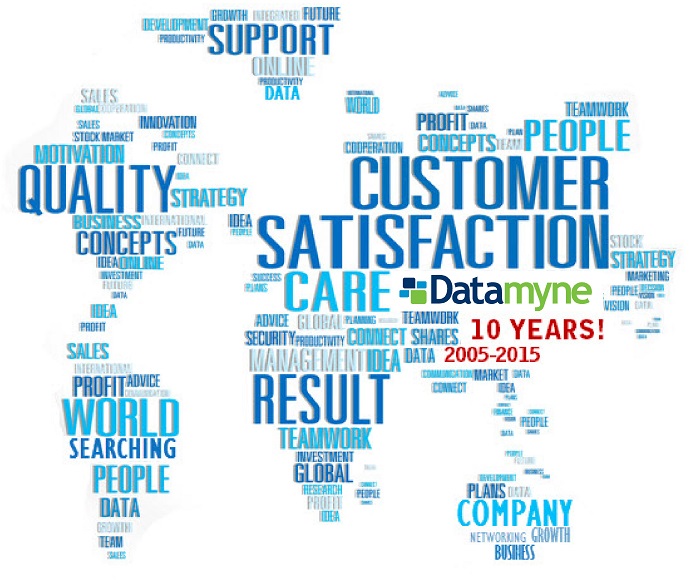 Datamyne Celebrates Our First 10 Years