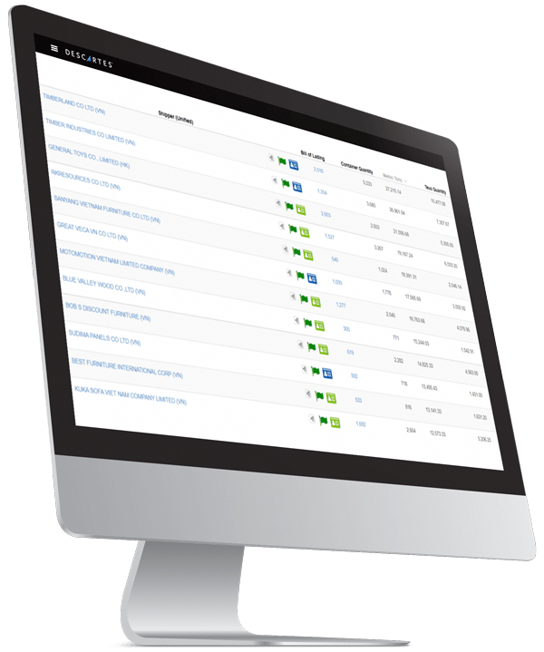 global trade database showing import and export activities