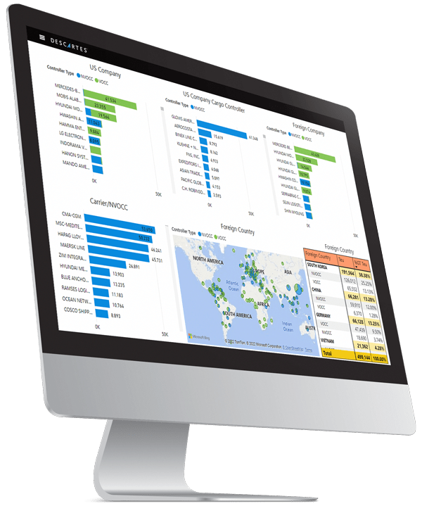 descartes datamyne sales lead generator tool